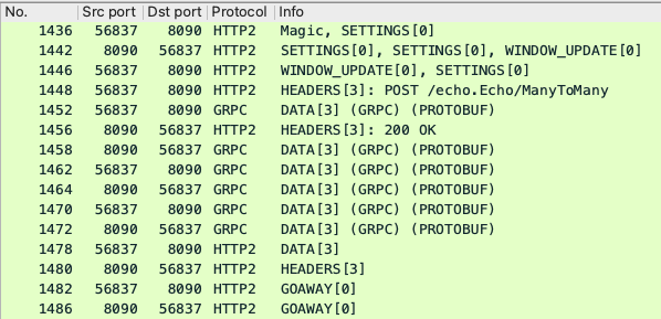 HTTP/2 WireShark capture